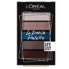 L'Oreal Paris La Petite Palette